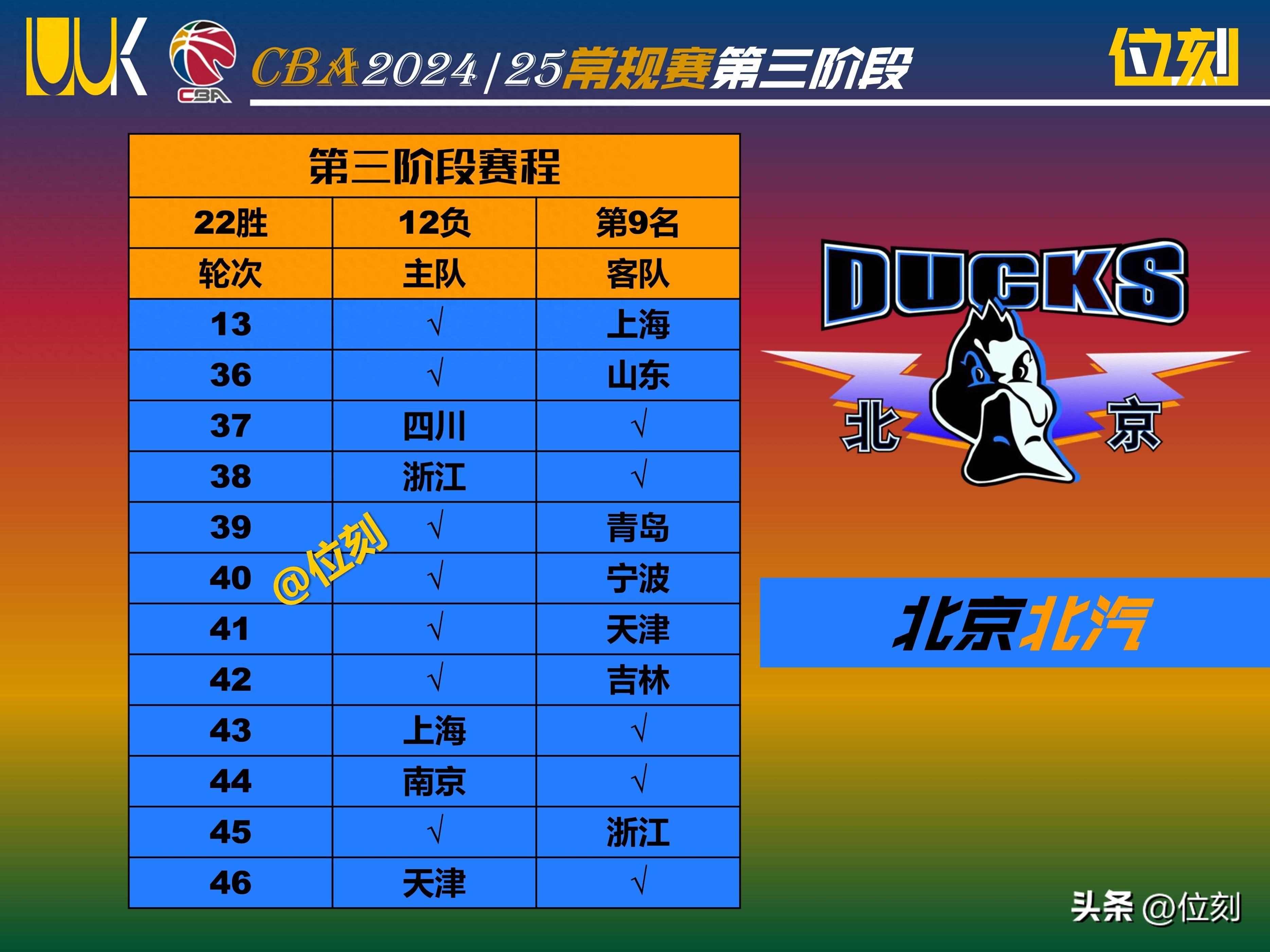 开云体育入口-关于篮网大名单变动引争议，球队阵容再度动荡的信息