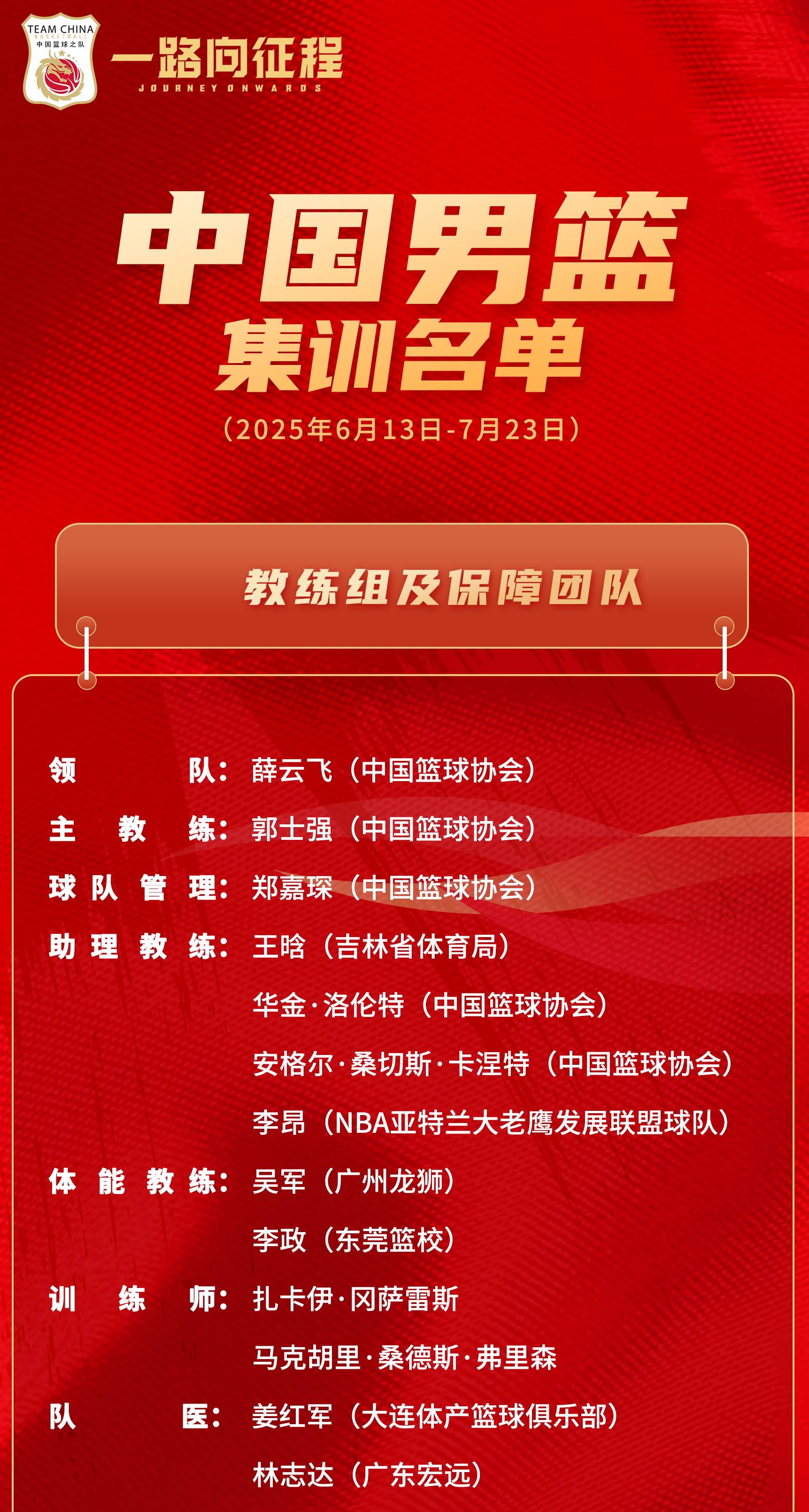 关于篮网大名单变动引争议，球队阵容再度动荡的信息
